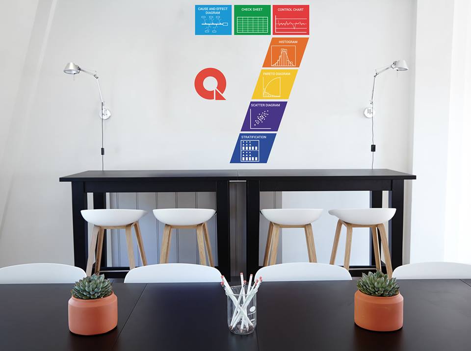 Decal văn phòng Timetable